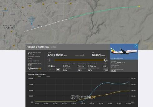 U padu aviona etiopske kompanije poginulo svih 149 putnika i osam članova posade