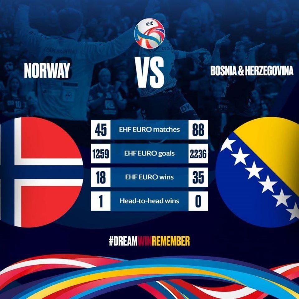 Naš državni tim debitirao je protiv Norvežana na evropskim prvenstvima, ali... - Avaz