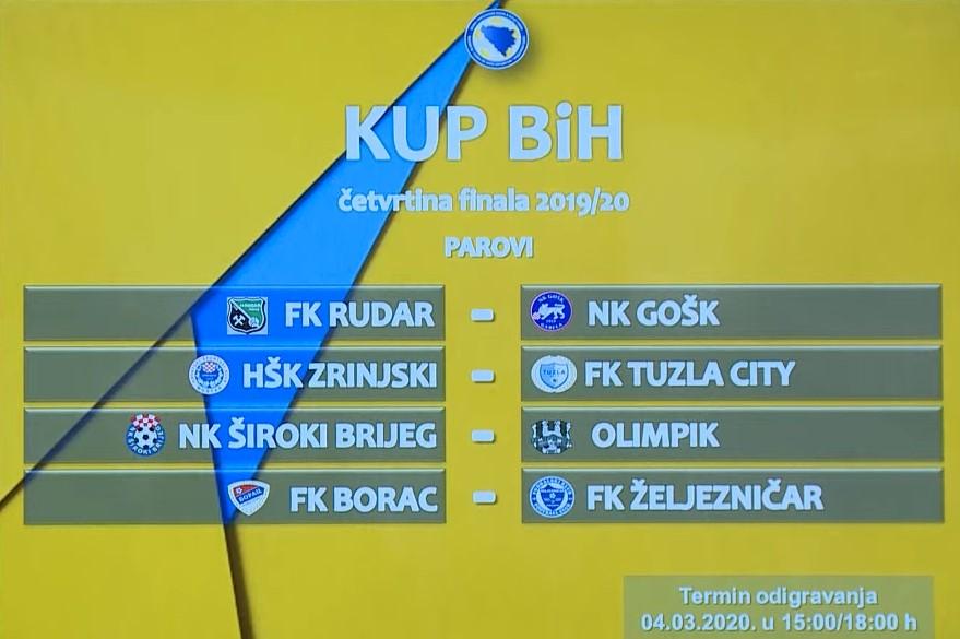 Parovi četvrtfinala nogometog Kupa Bosne i Hercegovine - Avaz