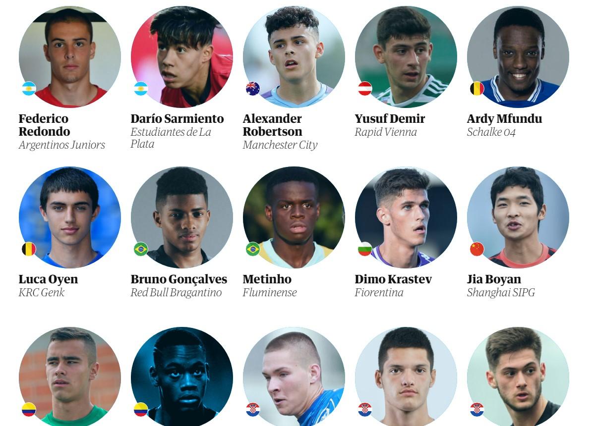 Objavljena imena 60 najvećih fudbalskih talenata svijeta, koliko je među njima igrača iz BiH