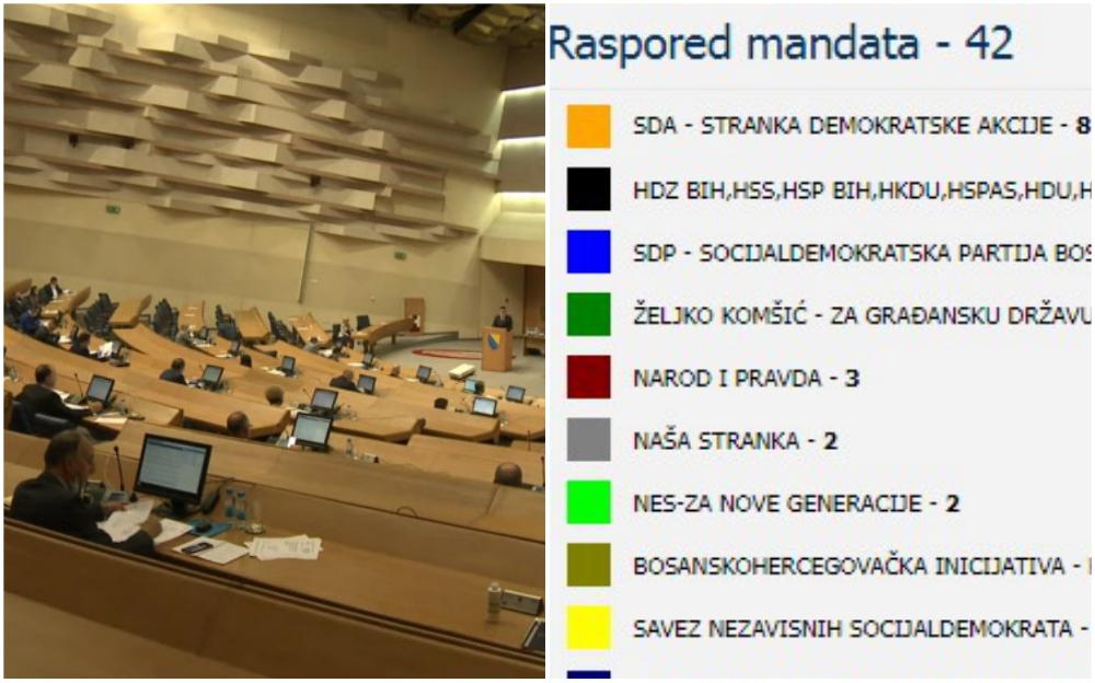 Poznata i manje poznata lica: Ovo su 42 zastupnika u Parlamentu BiH