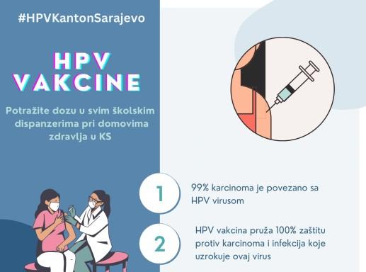Zavod za javno zdravstvo Kantona Sarajevo je završio proces nabavke oko 1.689 doza ove vakcine, - Avaz