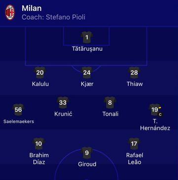 Postava Milana za ovu utakmicu - Avaz